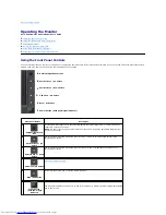 Предварительный просмотр 14 страницы Dell G2410H User Manual