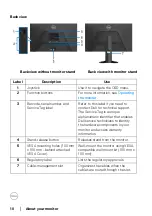 Предварительный просмотр 10 страницы Dell G2422HS User Manual