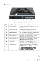 Предварительный просмотр 11 страницы Dell G2422HS User Manual