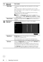 Предварительный просмотр 40 страницы Dell G2722HS User Manual