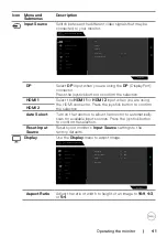 Предварительный просмотр 41 страницы Dell G2722HS User Manual