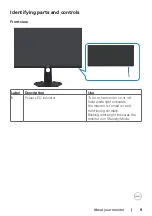 Preview for 9 page of Dell G2723H User Manual