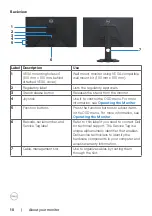 Preview for 10 page of Dell G2723H User Manual