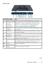 Preview for 11 page of Dell G2723H User Manual