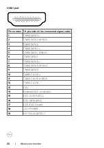 Preview for 20 page of Dell G2723H User Manual