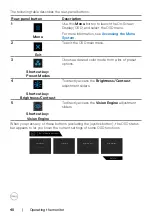 Preview for 40 page of Dell G2723H User Manual