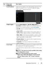 Preview for 43 page of Dell G2723H User Manual