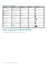 Preview for 10 page of Dell G3 15 3500 Service Manual