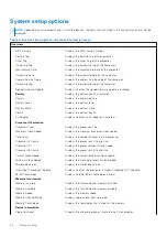 Preview for 60 page of Dell G3 15 3500 Service Manual