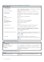 Preview for 62 page of Dell G3 15 3500 Service Manual