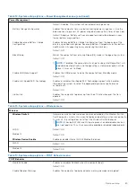 Preview for 65 page of Dell G3 15 3500 Service Manual