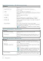 Preview for 66 page of Dell G3 15 3500 Service Manual