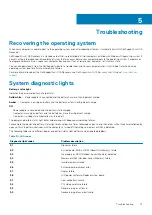 Preview for 73 page of Dell G3 3500 Service Manual