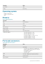 Preview for 11 page of Dell G3 3590 Setup And Specifications