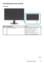 Preview for 9 page of Dell G3223Q User Manual