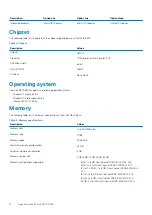 Preview for 12 page of Dell G5 15 5500 Setup And Specifications