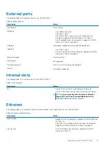 Preview for 13 page of Dell G5 15 5500 Setup And Specifications