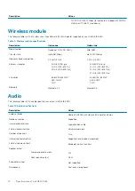 Preview for 14 page of Dell G5 15 5500 Setup And Specifications