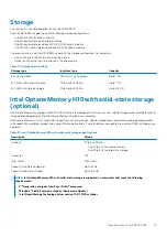 Preview for 15 page of Dell G5 15 5500 Setup And Specifications