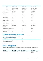 Preview for 19 page of Dell G5 15 5500 Setup And Specifications