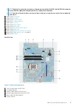 Preview for 43 page of Dell G5 5000 Service Manual