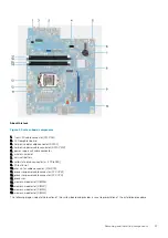 Preview for 47 page of Dell G5 5000 Service Manual