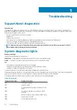 Preview for 60 page of Dell G5 5000 Service Manual