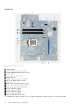 Preview for 56 page of Dell G5 5090 Service Manual