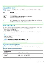 Preview for 65 page of Dell G5 5090 Service Manual