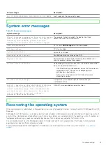 Preview for 81 page of Dell G5 5090 Service Manual