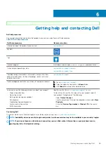 Preview for 85 page of Dell G5 5090 Service Manual