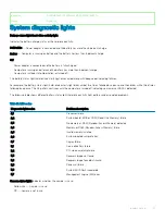 Preview for 121 page of Dell G5 5590 Service Manual