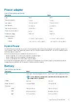 Preview for 17 page of Dell G5 5590 Setup And Specifications