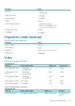 Preview for 19 page of Dell G5 5590 Setup And Specifications