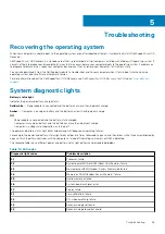 Preview for 65 page of Dell G5 SE Service Manual