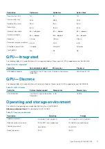 Preview for 17 page of Dell G5 SE Setup And Specifications