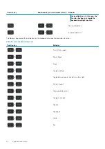 Preview for 20 page of Dell G5 SE Setup And Specifications