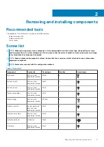 Предварительный просмотр 9 страницы Dell G7 7700 Service Manual