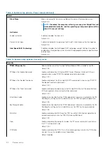 Предварительный просмотр 82 страницы Dell G7 7700 Service Manual