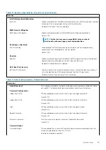 Предварительный просмотр 83 страницы Dell G7 7700 Service Manual