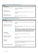 Предварительный просмотр 84 страницы Dell G7 7700 Service Manual