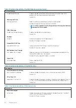 Предварительный просмотр 86 страницы Dell G7 7700 Service Manual