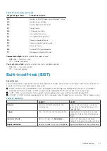 Предварительный просмотр 91 страницы Dell G7 7700 Service Manual