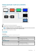 Предварительный просмотр 93 страницы Dell G7 7700 Service Manual