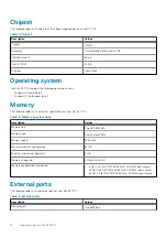 Preview for 12 page of Dell G7 7700 Setup And Specifications