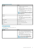 Preview for 13 page of Dell G7 7700 Setup And Specifications