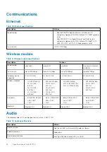 Preview for 14 page of Dell G7 7700 Setup And Specifications