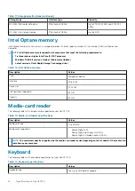 Preview for 16 page of Dell G7 7700 Setup And Specifications