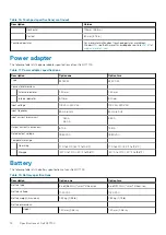 Preview for 18 page of Dell G7 7700 Setup And Specifications