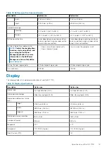 Preview for 19 page of Dell G7 7700 Setup And Specifications